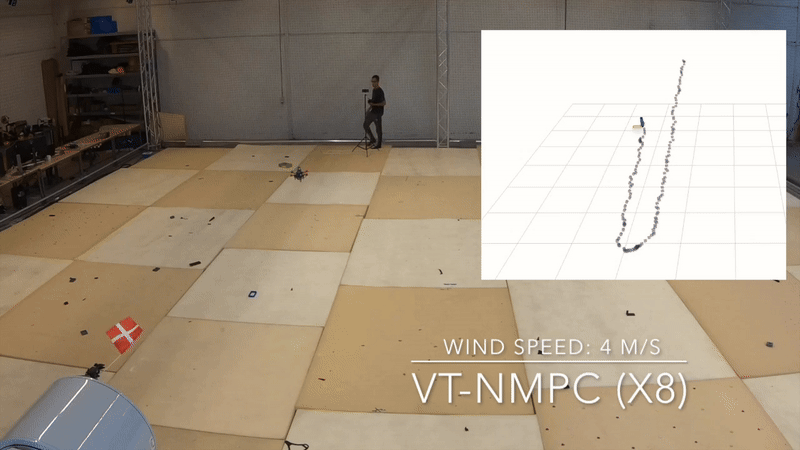 VTNMPC Project